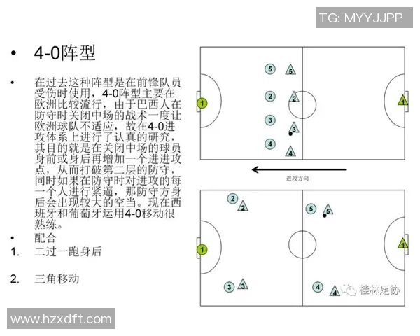 南京足球队在欧锦赛中的默契配合与战术分析探讨
