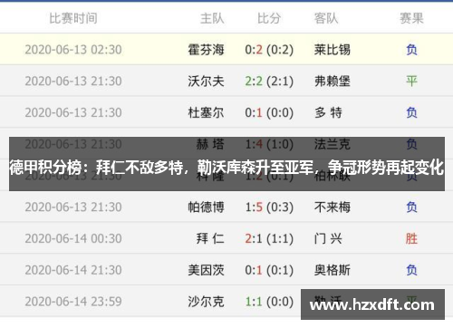 德甲积分榜：拜仁不敌多特，勒沃库森升至亚军，争冠形势再起变化